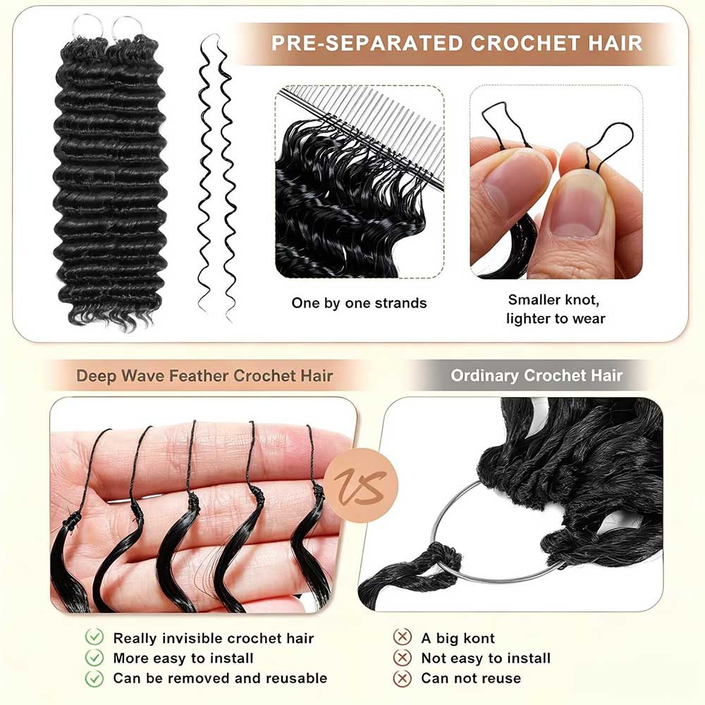 ผมถักโครเชต์แบบขนนก ผมแท้ 100% - Cocktail Shaker Set บทวิจารณ์และราคา